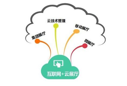 向正科技互聯(lián)網(wǎng)云展廳旨在強調(diào)“信息資源共享，可帶走、集中管理可控”。向正科技一直專注于展廳多媒體交互軟件開發(fā)及展廳中控、云展廳系統(tǒng)研發(fā)的服務(wù)商，并通過互聯(lián)網(wǎng)云展廳架構(gòu)打造項目展廳支撐平臺，讓展廳更具現(xiàn)代互聯(lián)網(wǎng)優(yōu)勢。